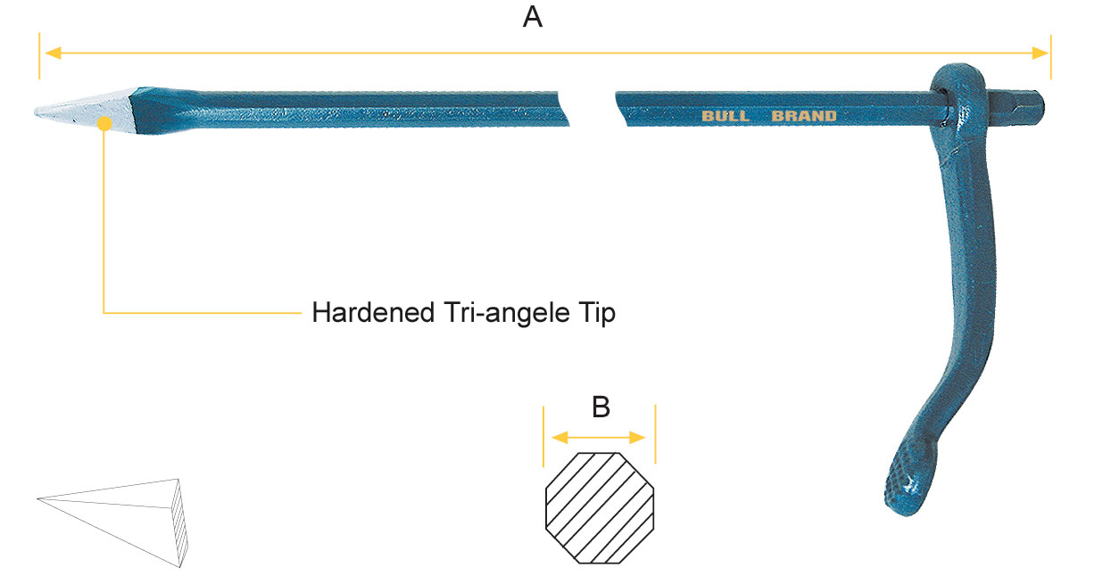 Picture loading failed